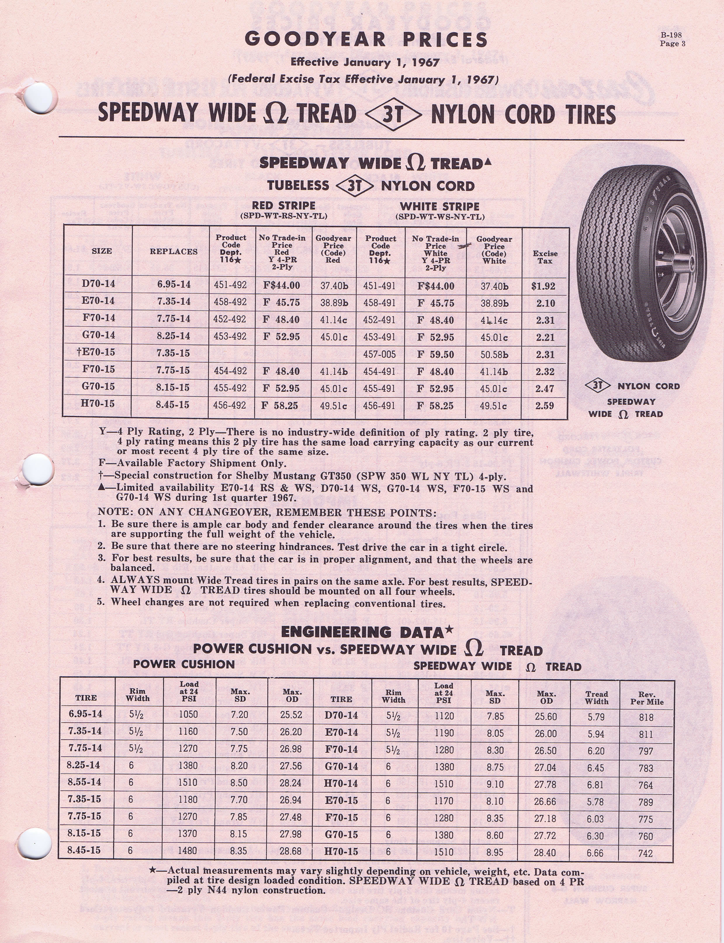 1967 Goodyear Passenger Tire Price List / Goodyear_Pass_PriceList_1967